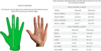 Cutters Rev 5.0 Solid amerikai foci kesztyű - Fehér