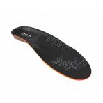 Performance talpbetét